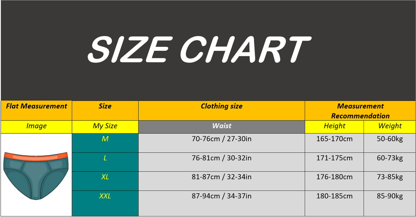 JOCKMAIL 3pk Bikini Brief